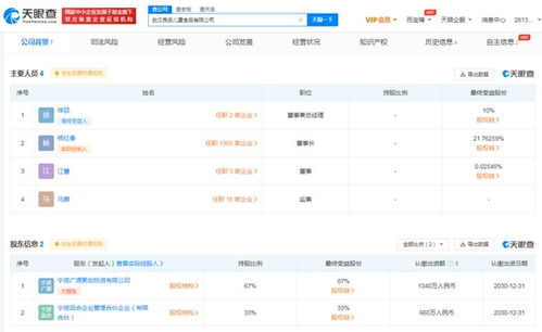 良品铺子参股成立儿童食品公司 注册资本2000万元 布局软件开发新赛道